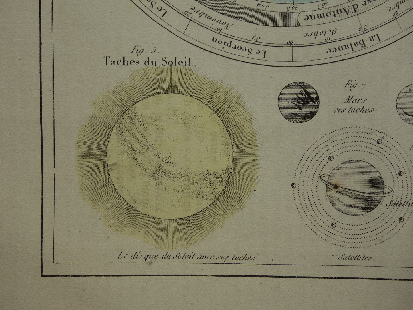 Großer antiker Astronomiedruck von 1875 original altes Poster Sonnensystem Mond Sonne Vintager französischer Druck