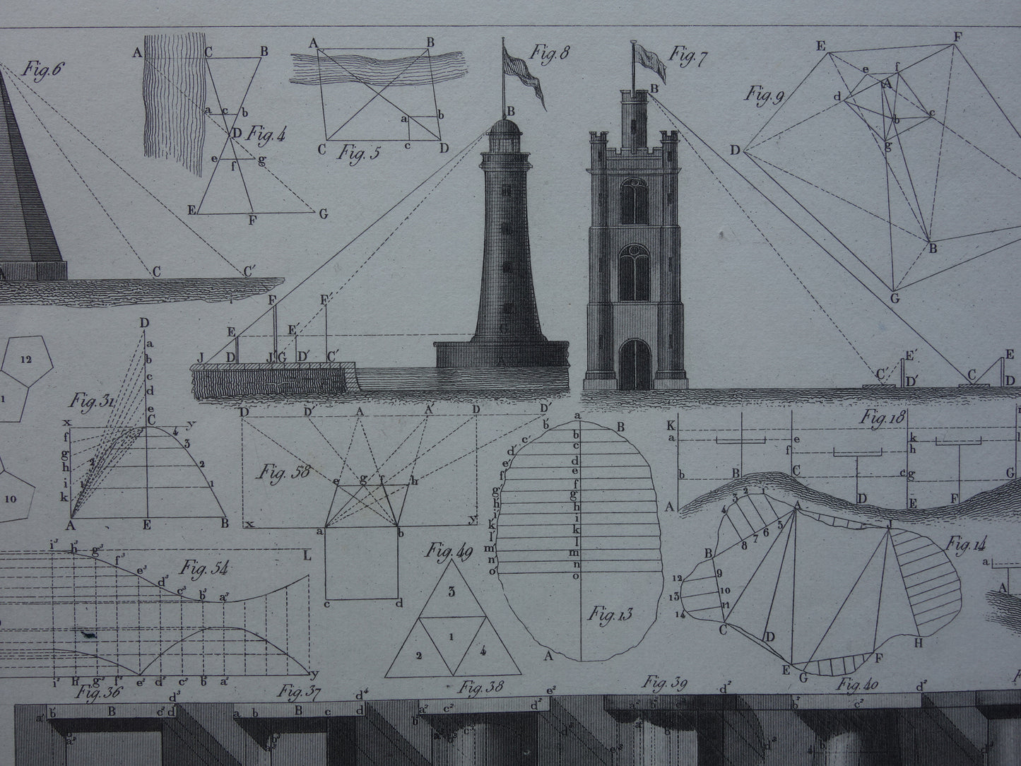 170+ year old print about trigonometry projection and perspective Original science illustration geometry vintage trigonometry prints