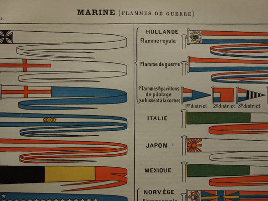 historische oorlogsvlaggen vlaggen illustratie