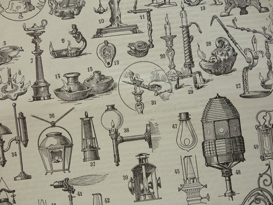 LAMPEN Oude prent over geschiedenis van licht Originele antieke technologie print lamp lantaarn kaars verlichting Vintage prints