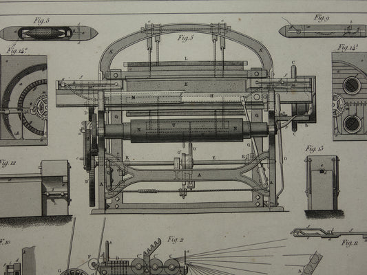 Antieke technologie prent katoen weverij weefgetouw uit 1851 originele 170+ jaar oude illustratie van katoen weven productie