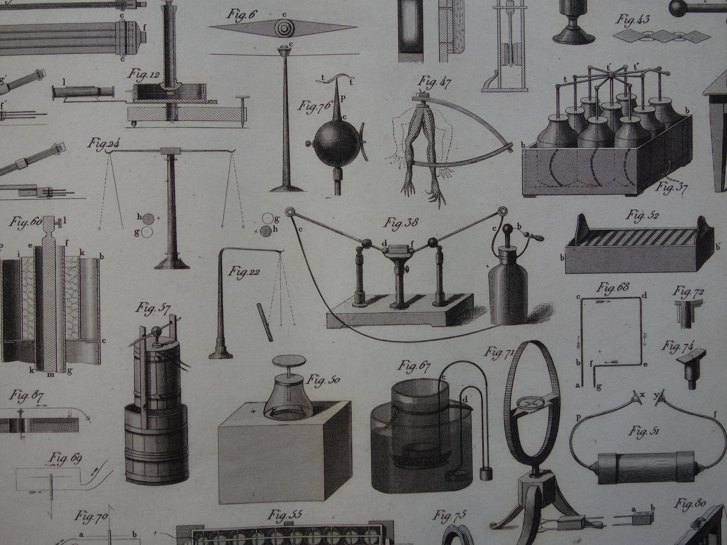 170+ jaar oude prent van wetenschappelijke experimenten magnetisme elektriciteit antieke wetenschap print over lab laboratorium poster print