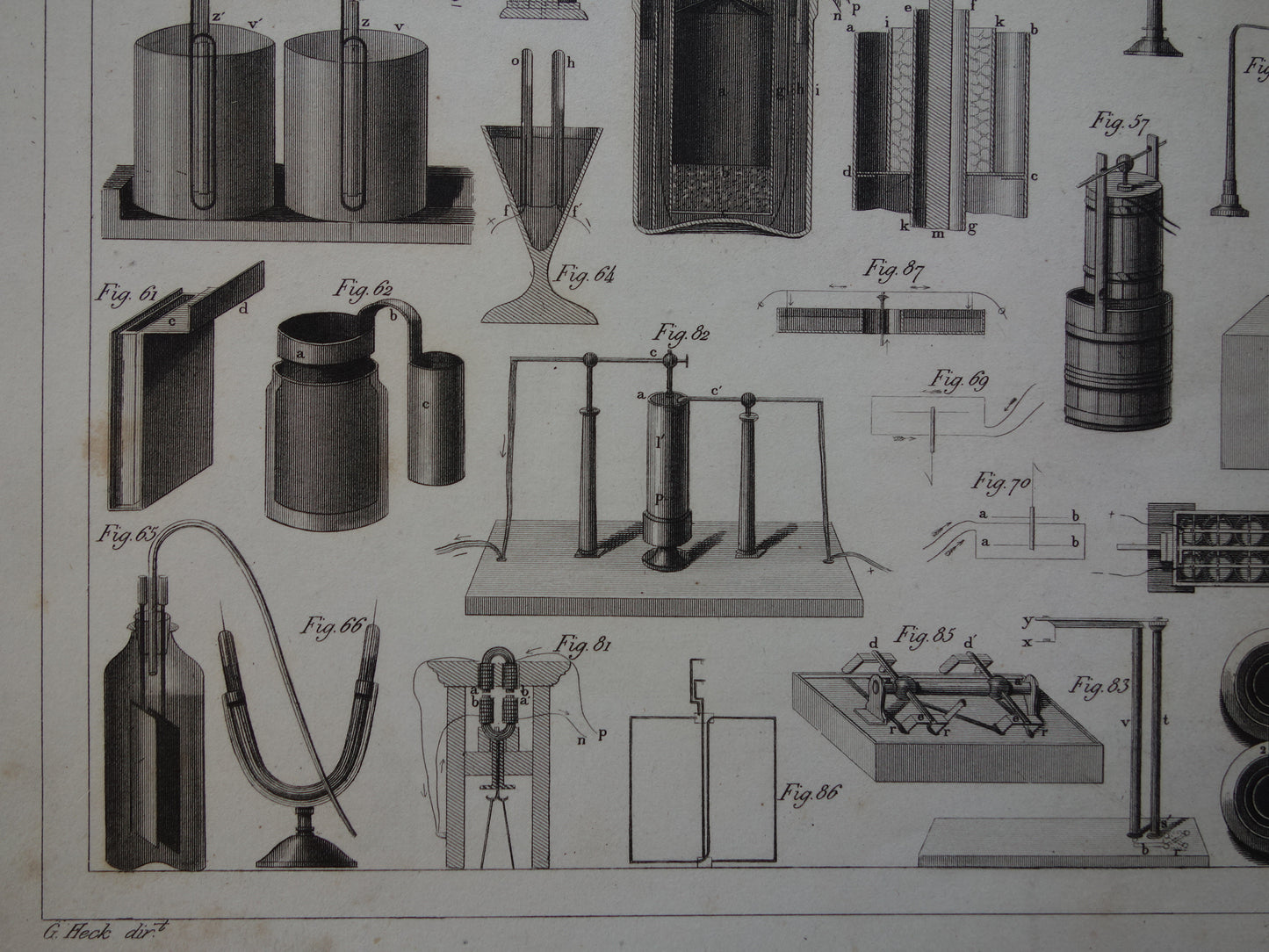 170+ jaar oude prent van wetenschappelijke experimenten magnetisme elektriciteit antieke wetenschap print over lab laboratorium poster print