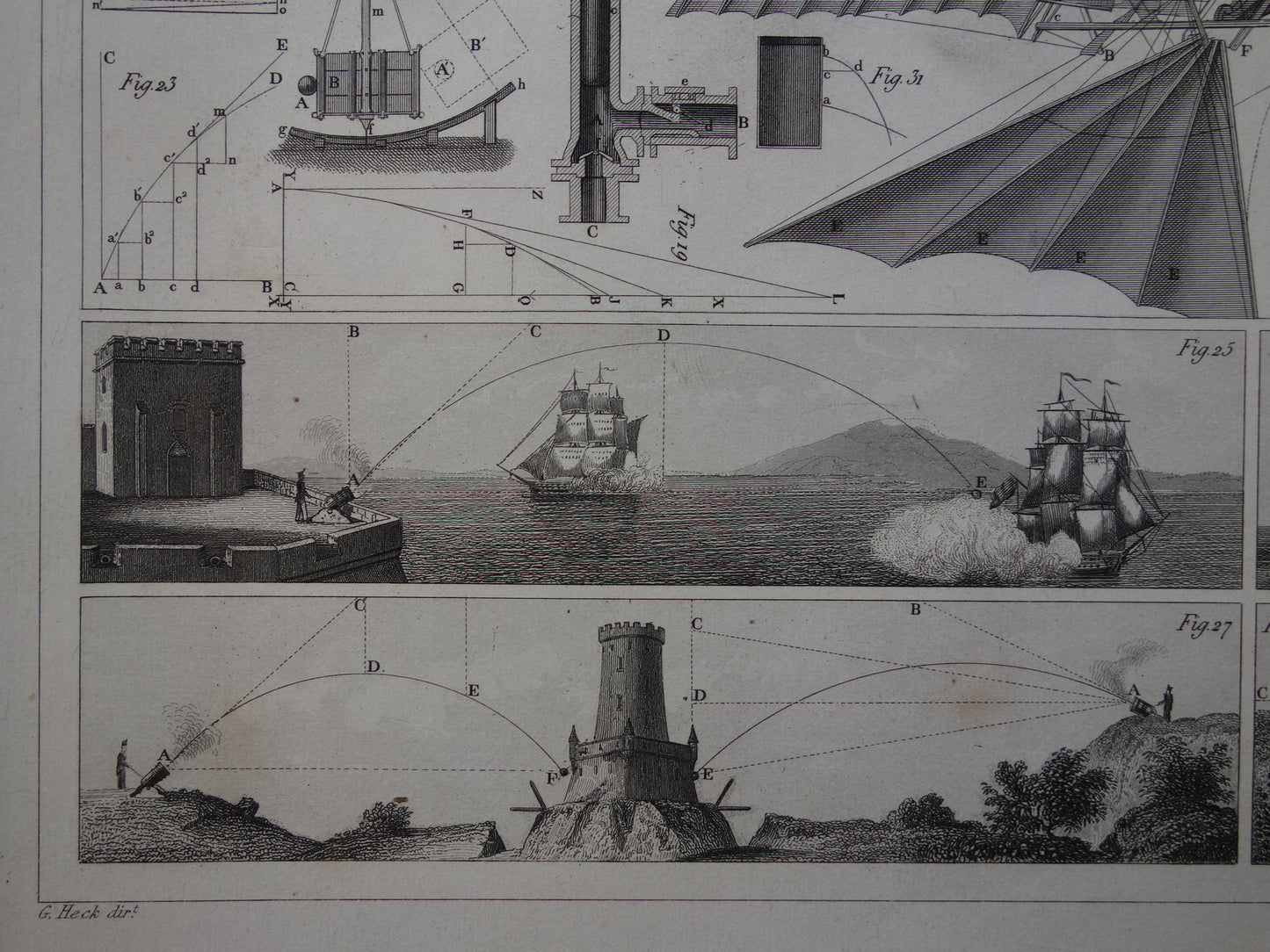 Über 170 Jahre alter Wissenschaftsdruck, originale antike Illustration, Luftfahrt, Henson, Flugmaschine, Heißluftballon, Flugzeug, Vintage-Druck