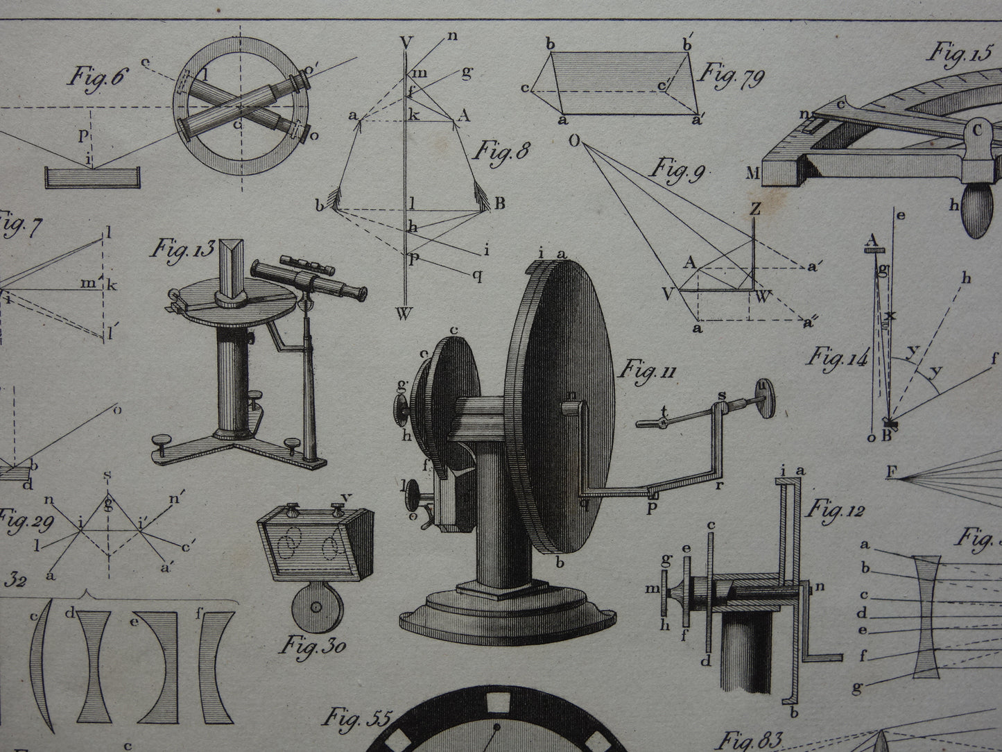 vintage natuurkunde prent print