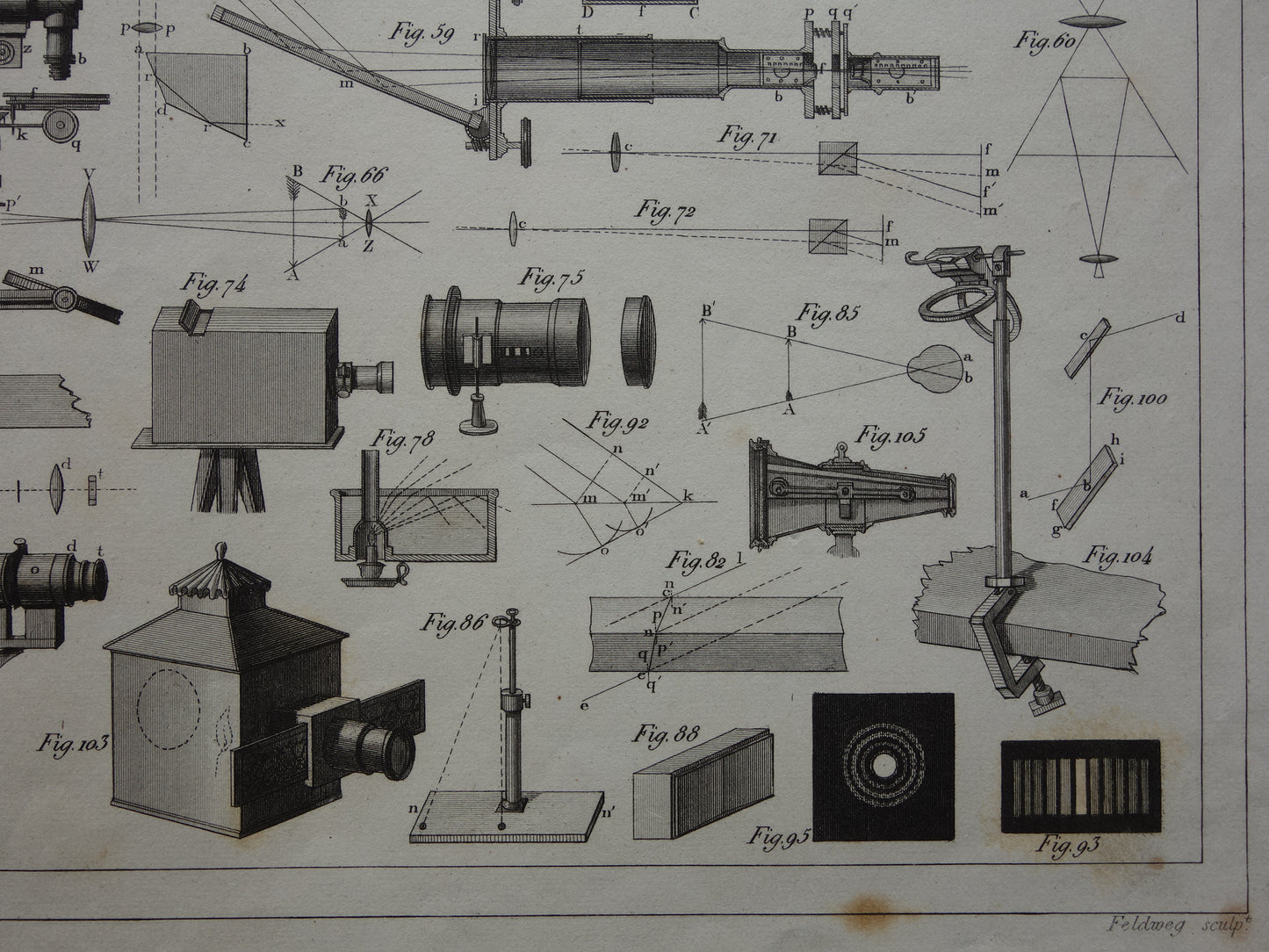 OPTIK Über 170 Jahre alter Druck über wissenschaftliche Experimente, Lichtlinsen, antiker Wissenschaftsdruck über Physiklabor, Laborplakatdruck