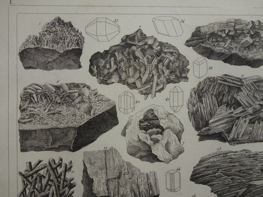 Oude prent Edelstenen en Mineralen 1849 originele antieke print kristallen kristalstructuren edelsteen vormen vintage illustratie