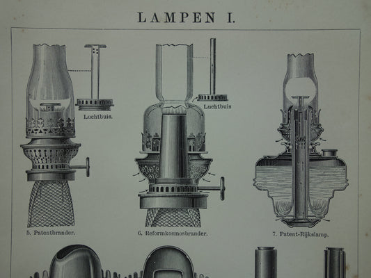 Oude techniek prent over lampen 1910 originele antieke Nederlandse vintage print verlichting lamp technologie