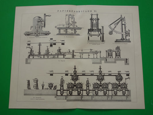Papier productie 110+ jaar oude prent van papierfabricage Antieke illustratie papierfabriek