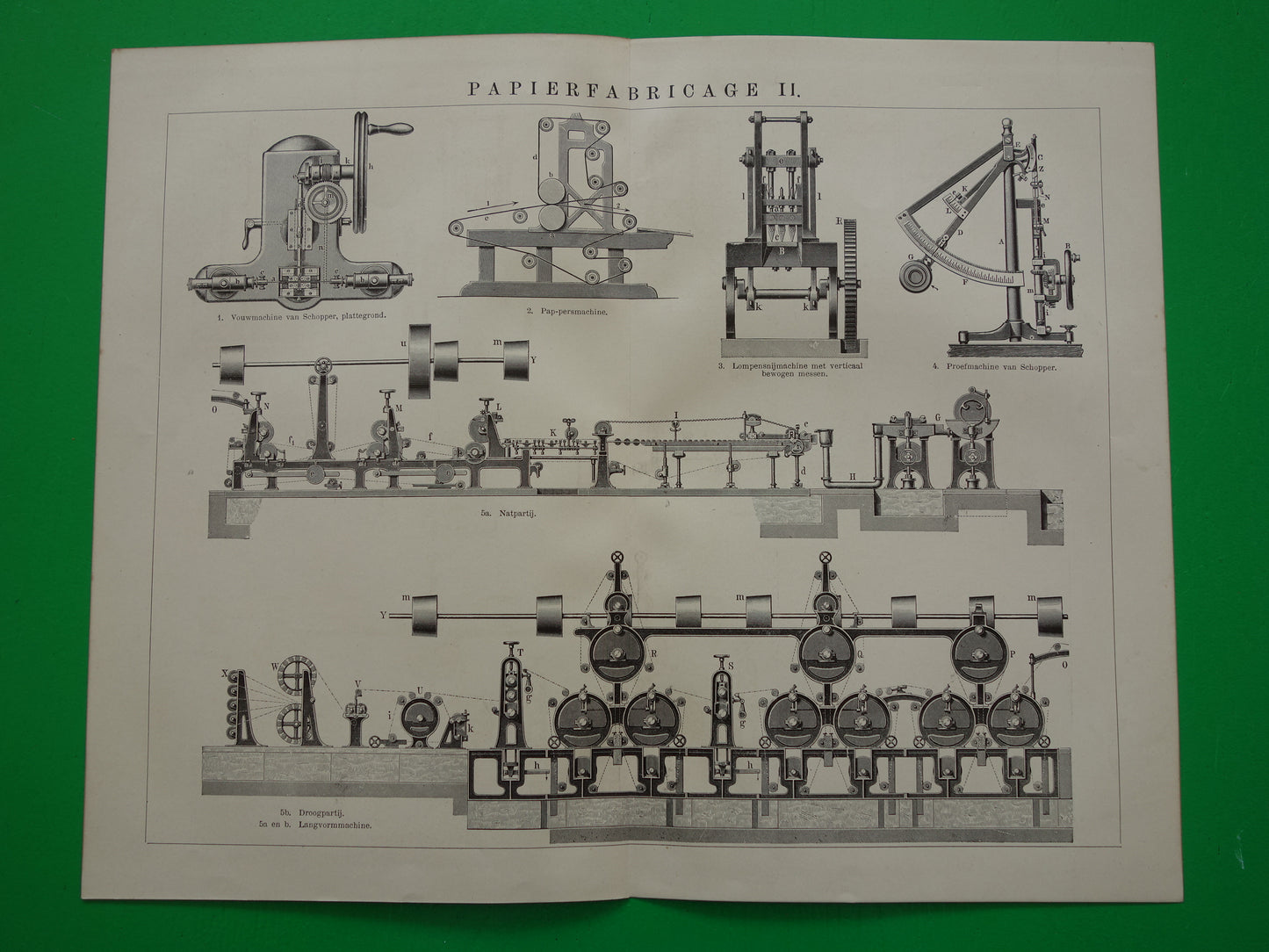 Papier productie 110+ jaar oude prent van papierfabricage Antieke illustratie papierfabriek