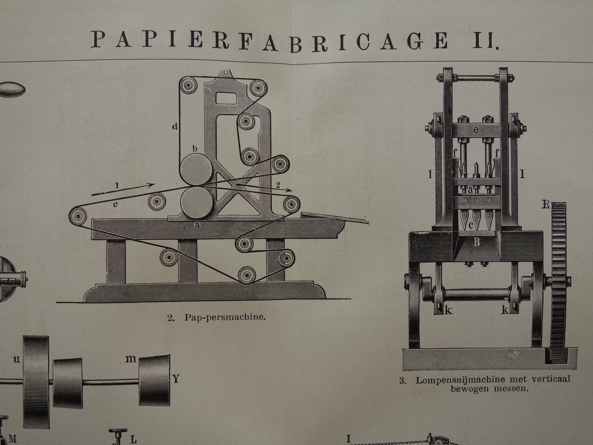 papierfabriek papierproductie papier