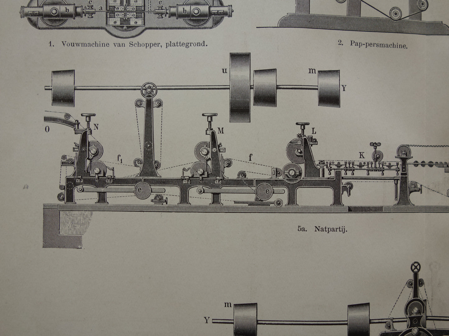 Papier productie 110+ jaar oude prent van papierfabricage Antieke illustratie papierfabriek