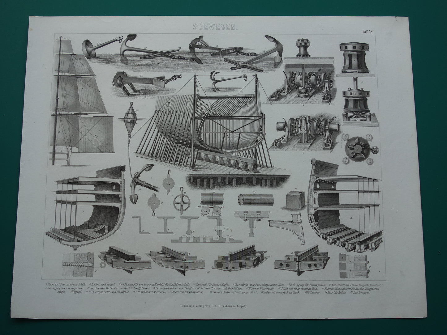 Antieke prent over scheepsbouw historische schepen originele 150 jaar oude print maritieme geschiedenis ankers scheepswerf vintage prints nr. 13