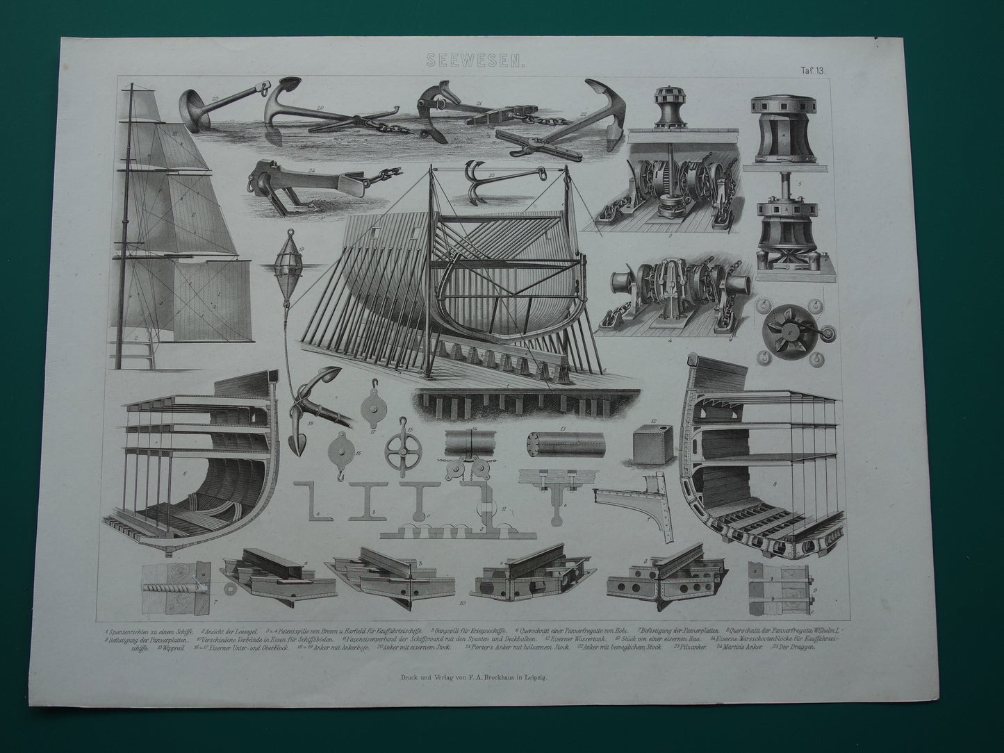 Antieke prent over scheepsbouw historische schepen originele 150 jaar oude print maritieme geschiedenis ankers scheepswerf vintage prints nr. 13