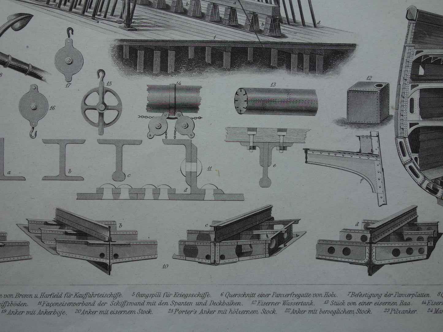 Antieke prent over scheepsbouw historische schepen originele 150 jaar oude print maritieme geschiedenis ankers scheepswerf vintage prints nr. 13