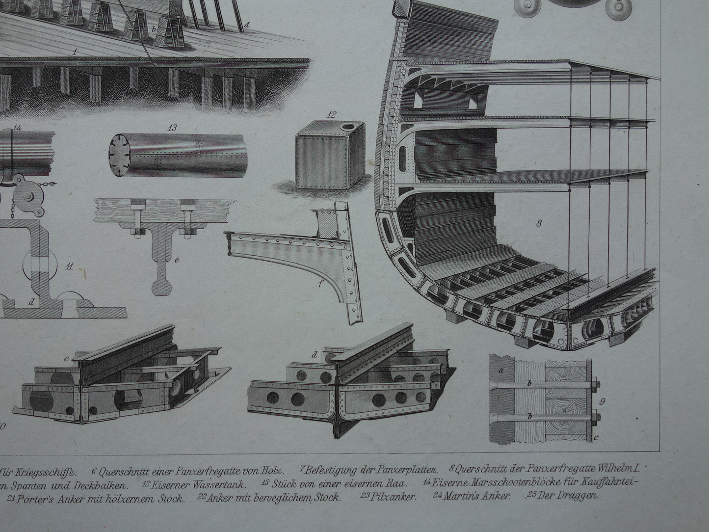 Antieke prent over scheepsbouw historische schepen originele 150 jaar oude print maritieme geschiedenis ankers scheepswerf vintage prints nr. 13