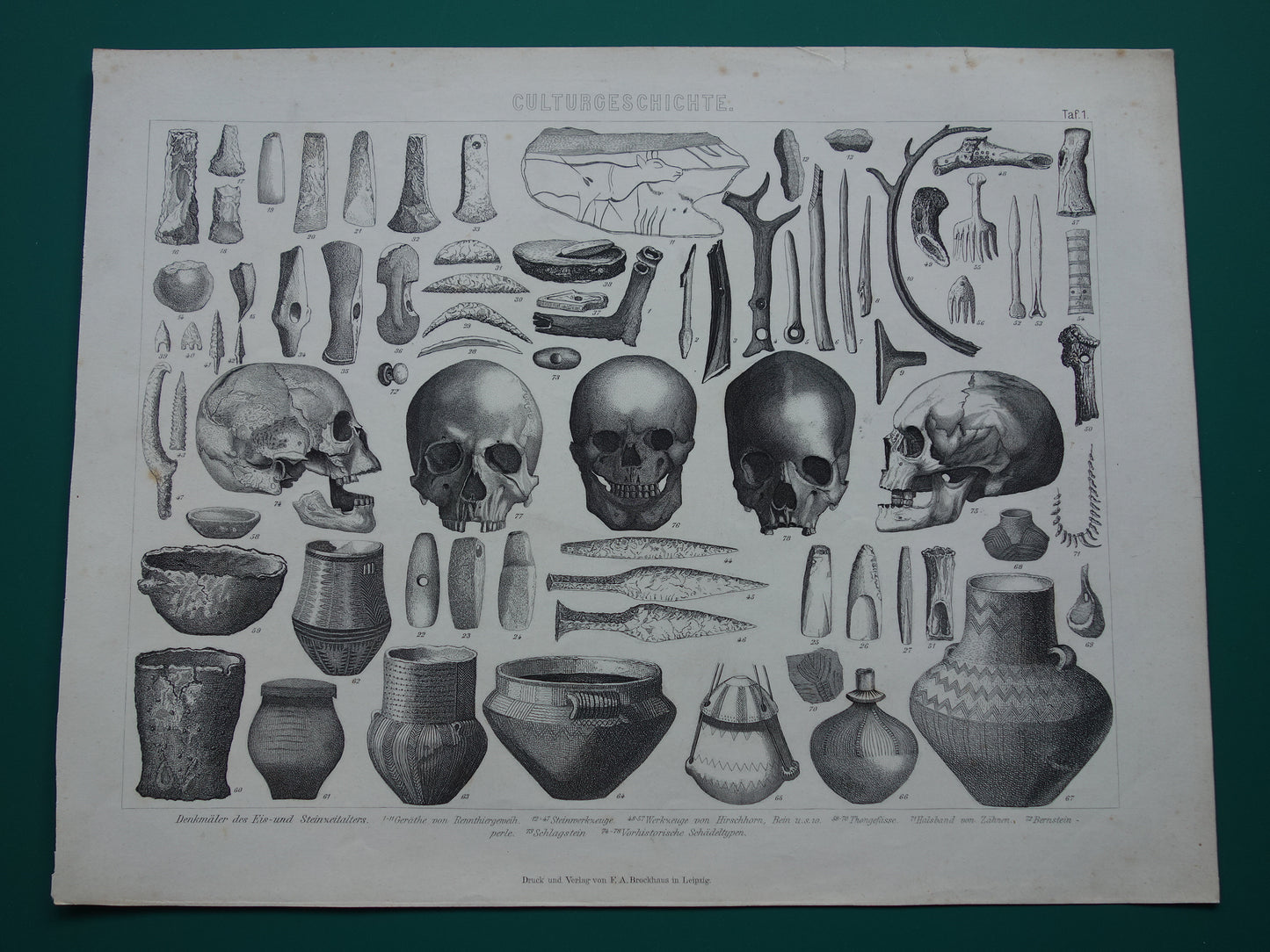 Oude geschiedenis prent over gebruiksvoorwerpen uit ijstijd en steentijd plus prehistorie schedels originele antieke print uit 1870