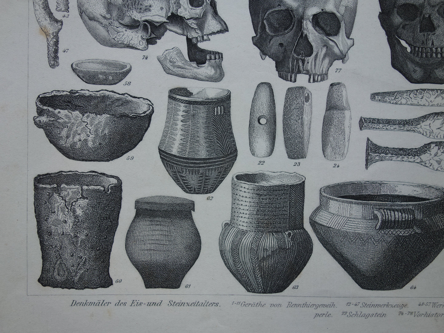 Oude geschiedenis prent over gebruiksvoorwerpen uit ijstijd en steentijd plus prehistorie schedels originele antieke print uit 1870