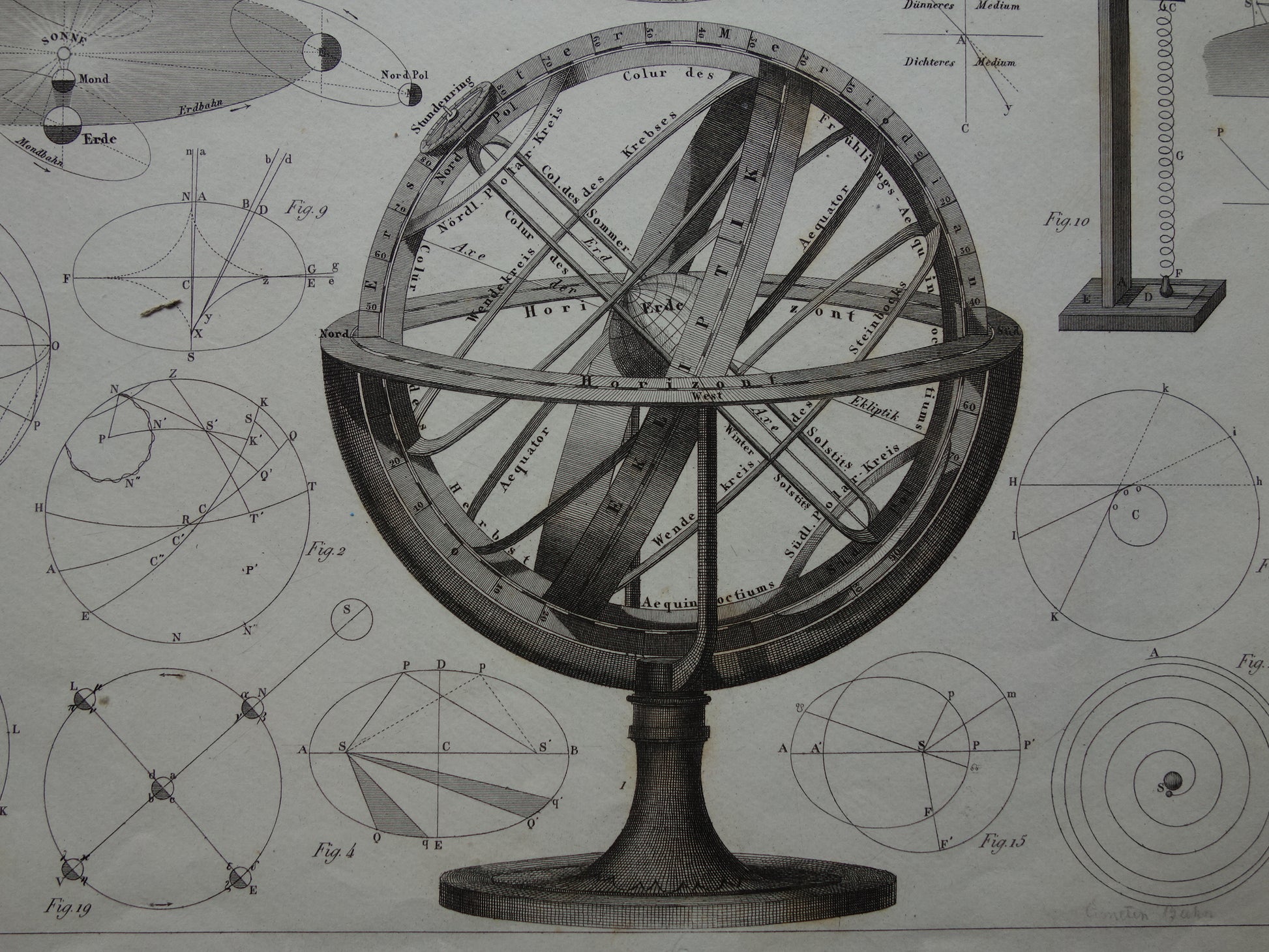 woondecoratie astronomie thema