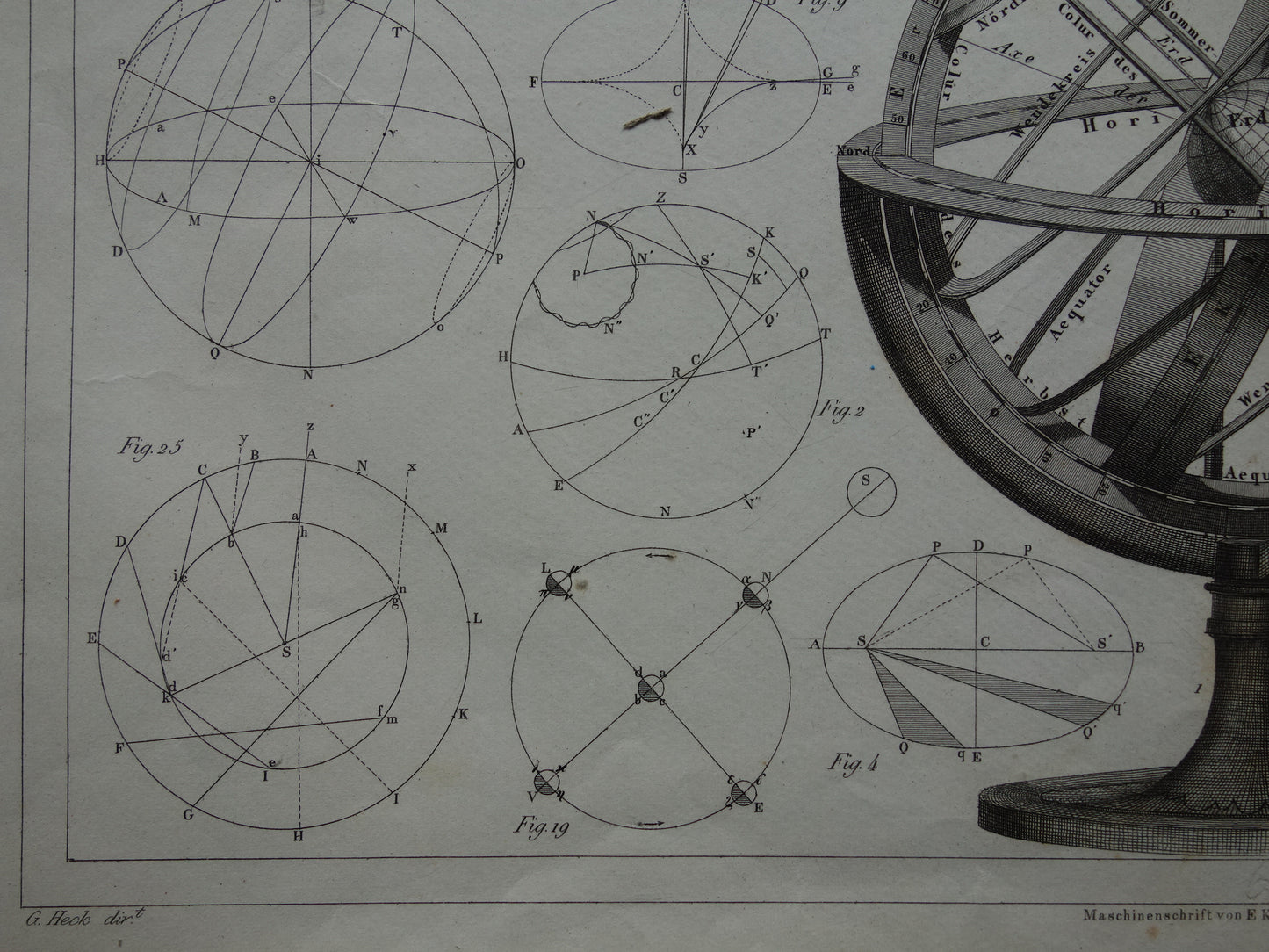 Oude astronomie prent van zonsverduistering hemelbol Originele antieke illustratie maansverduistering vintage prints maan aarde zon